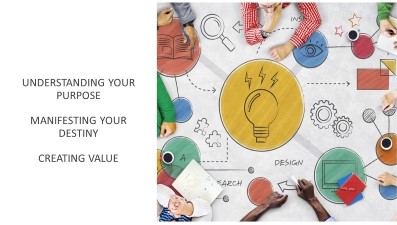Authenticity Definition2