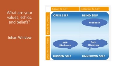 Authenticity Johari Window2