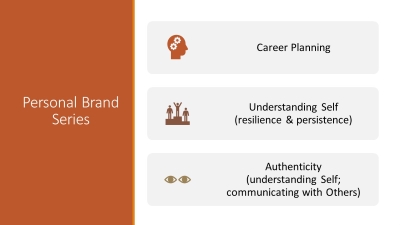 Authenticity Personal Brand Series2