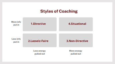 Coaching Styles 4v