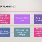 Relationships career planning