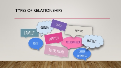 Types of relationships