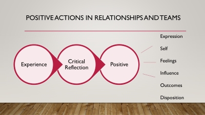 positive actions 2