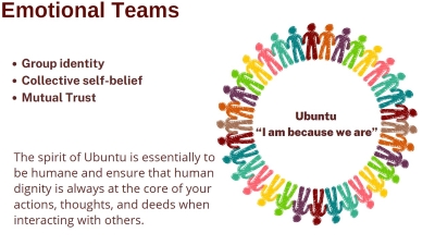 PS3 Blog emotional teams.2