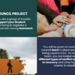 Leadership Development Module: M7 Making  Teams Work – November 2024