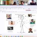 Leadership Development Module: M8 Leading Effectively – January 2025
