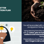Leadership Development Module: M10 Boosting Resilience and Energy – April 2025