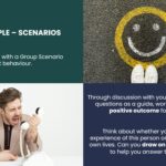 Leadership Development Module: M12 Dealing with Difficult People – November 2025